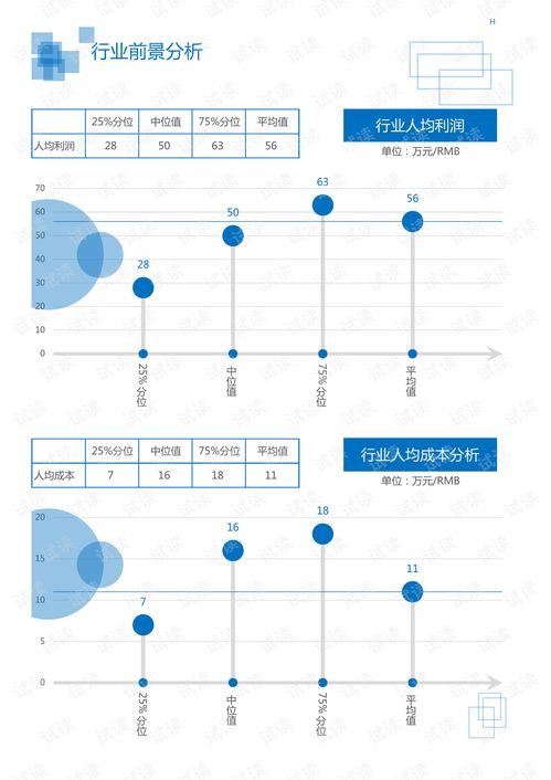 2020年食品飲料營養(yǎng)保健行業(yè)藥酒領(lǐng)域市場分析報(bào)告