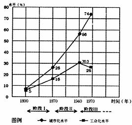 從普及率調查到市場決策 跨國公司產品定位與中國建廠策略分析